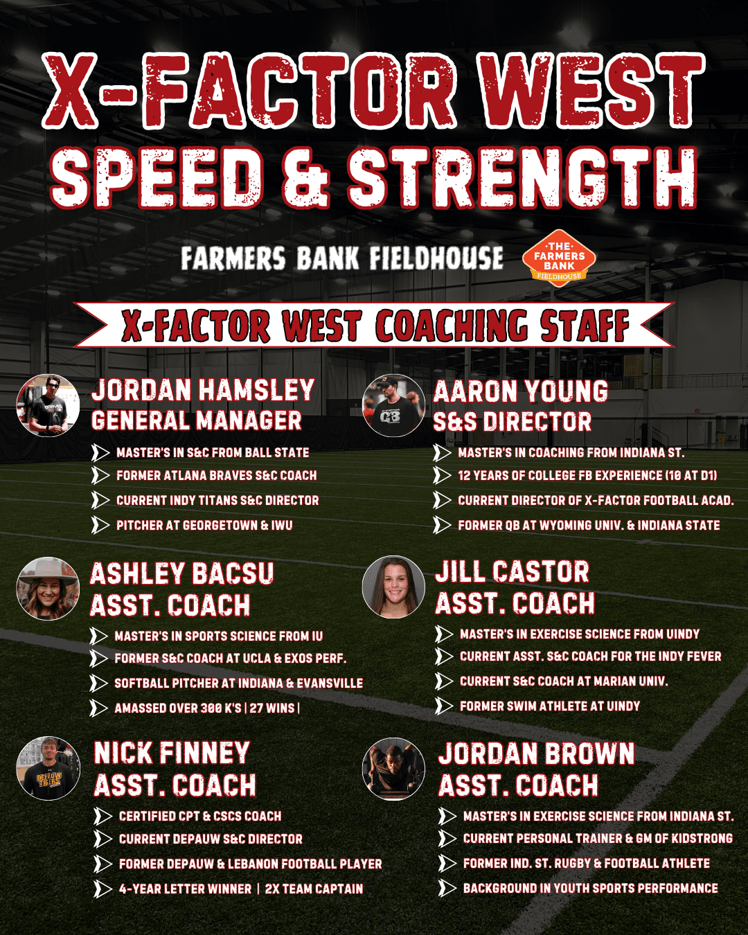 SOFTBALL SPEED